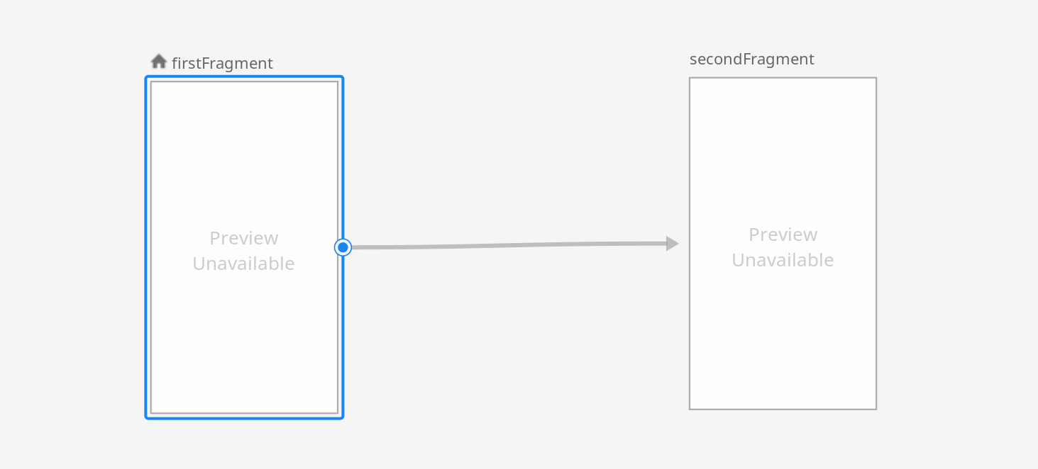 تصویر navigation graph در اندروید