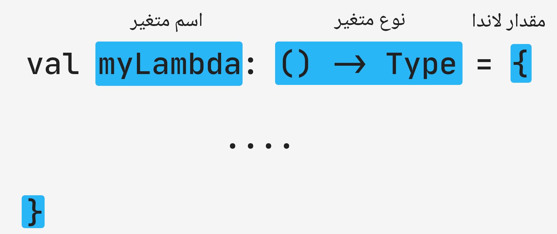 حالت کلی عبارت لاندا